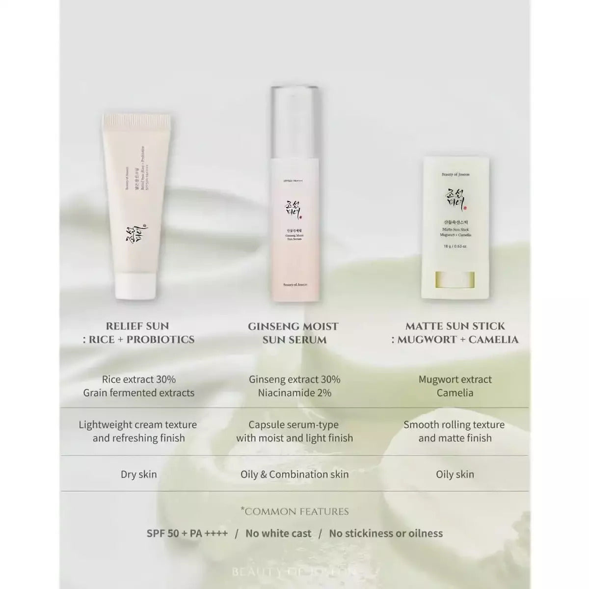 Beauty of Joseon Ginseng Moist Sun Serum SPF50 - Αντηλιακός Ορός Προσώπου 50ml