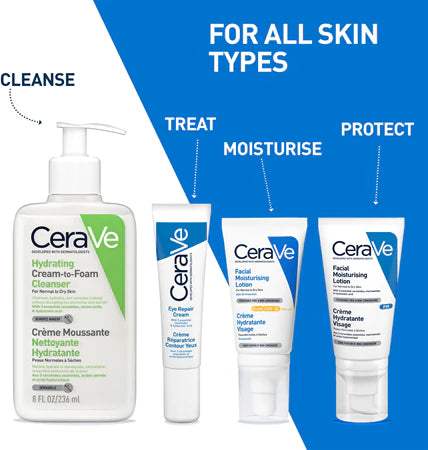 CeraVe Eye Repair Cream 14ml