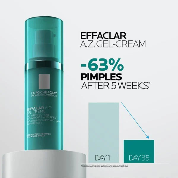Effaclar A.Z. Gel Cream 40ml - Κατά Των Ατελειών