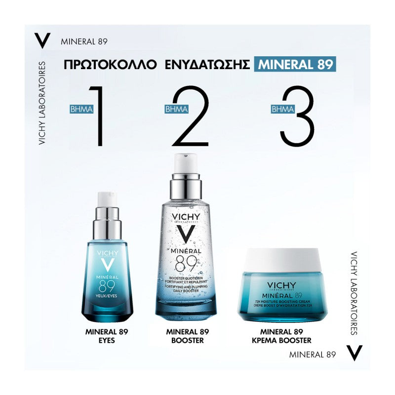 Vichy Mineral 89 Yeux Hyaluronic Acid Eye Fortifier 15ml