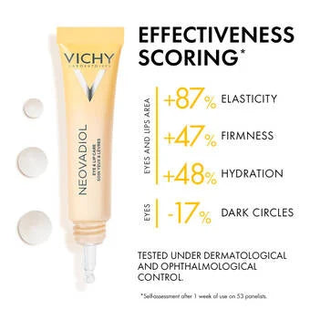Vichy Neovadiol Multi-Correction Care for Eyes & Lips 15ml